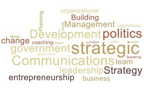wordcloud